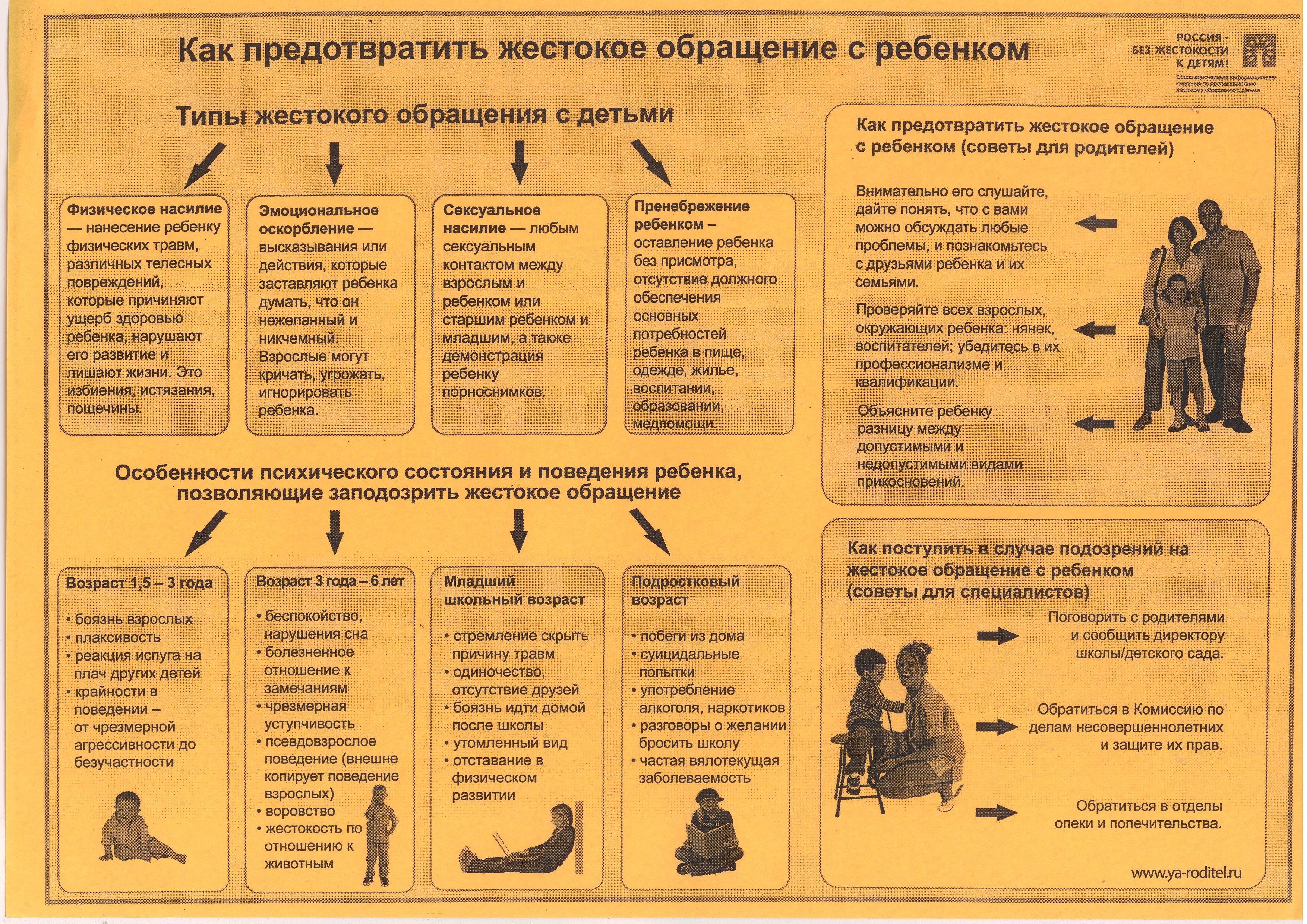 тестирование дот ком или пособие по жестокому обращению с багами в интернет стартапах фото 37